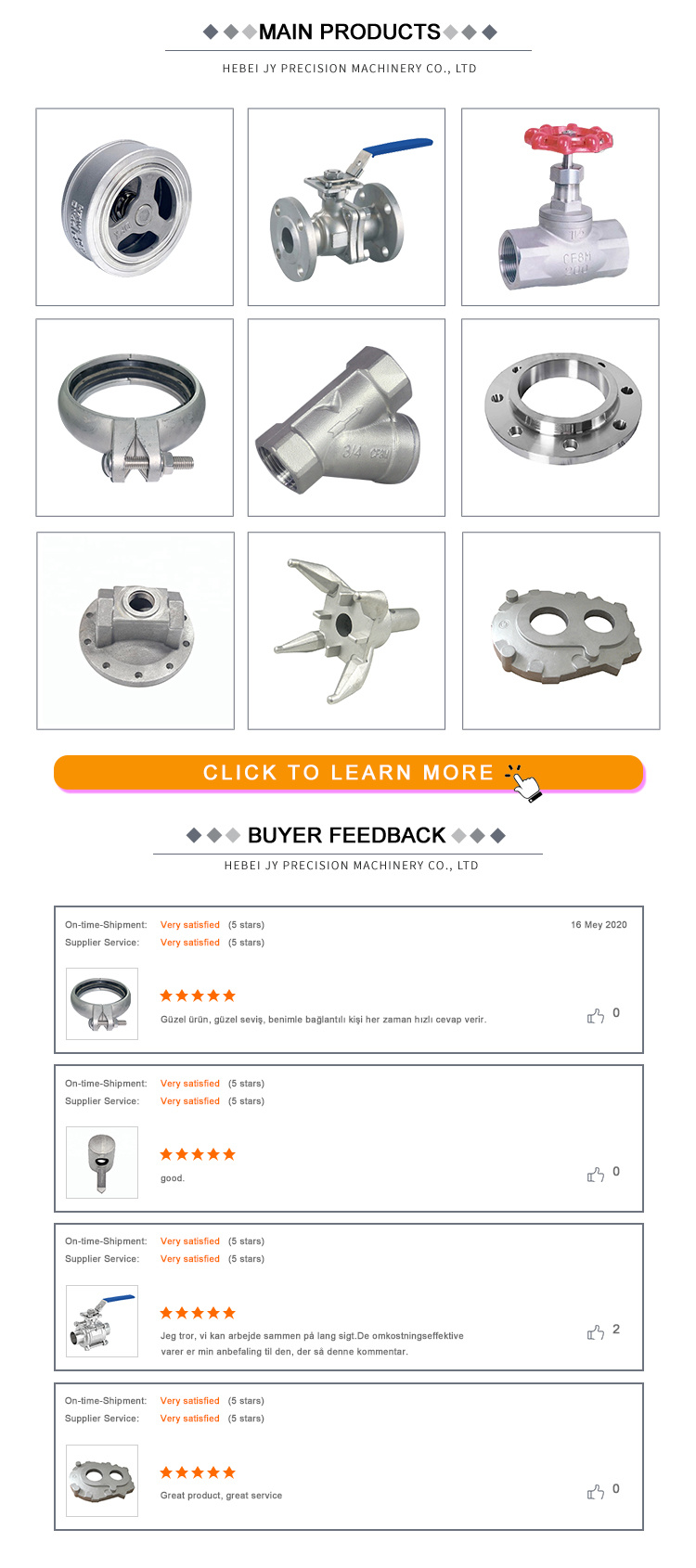 OEM Sinvestment Casting DIN Asem JIS Pn16 Stainless Steel 304 316 Stub End Flange Accessories Lost Wax Casting