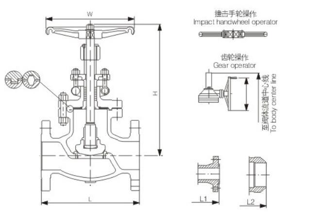 Stainless Steel Industrial German/American Standard Manual Flange Globe Valve Stop Valve