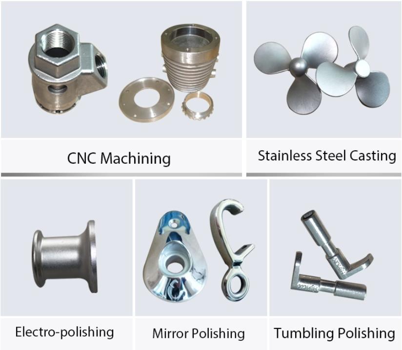 Tianjin Junya OEM Supplier DIN/Amse/JIS Standard High Quality Investment Casting Precision Casting Customized Pump Body Spare Part Lost Wax Casting Parts