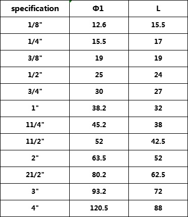 ANSI/ASTM/DIN/JIS Standard Factory Price Stialess Steel Pipe Fittings 304/316 (CF*/CF8M) 45 Degree Elbow 1/8