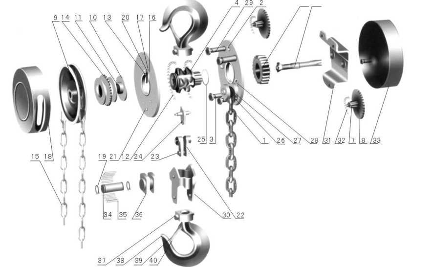 HSZ Hand chain hoist (1)