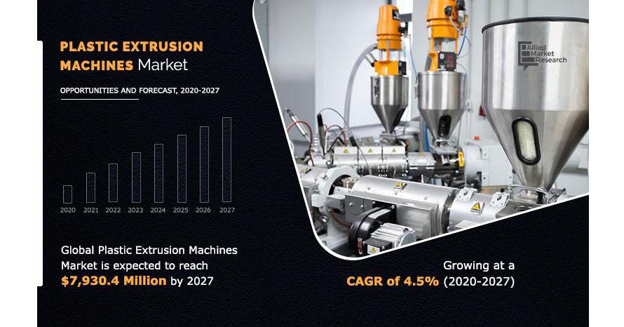 Plastics Extrusion - Page 1 of 6 | Plastics Technology