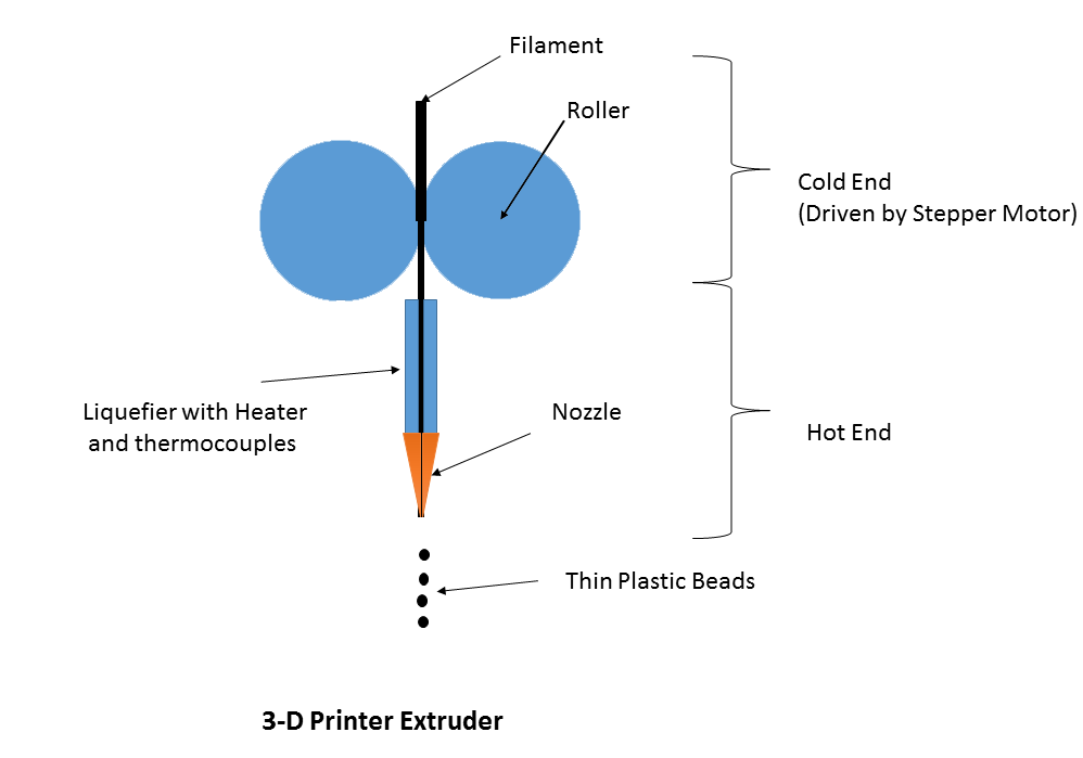 Material Extrusion-Based 3D Printing Using Mica-Involved Thermoplastic