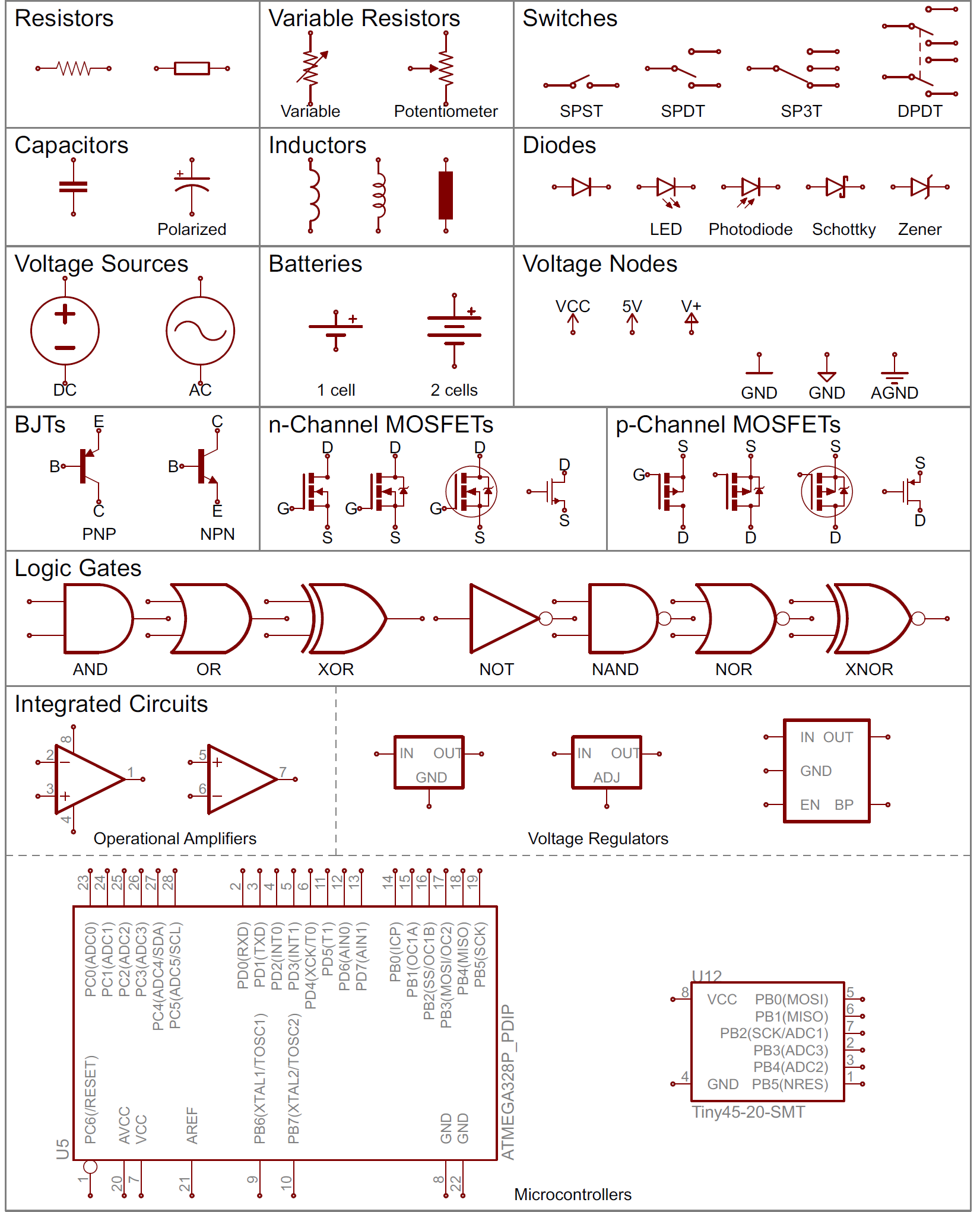 Inductors | Circuit Schematic Symbols | Electronics Textbook