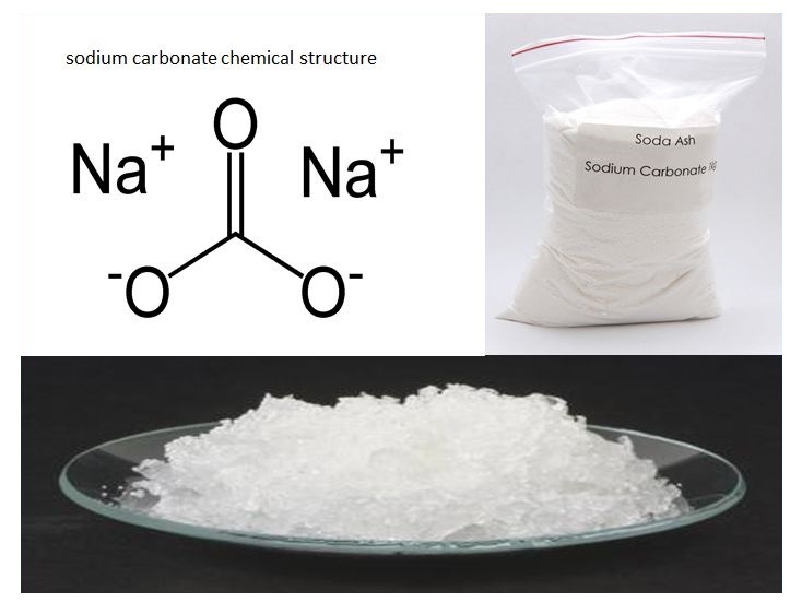 Soda Ash 92%/Soda Ash Light Powder/Sodium Carbohydrate From Chinese Supplier - China Sodium Bicarbonate, Soda Ash