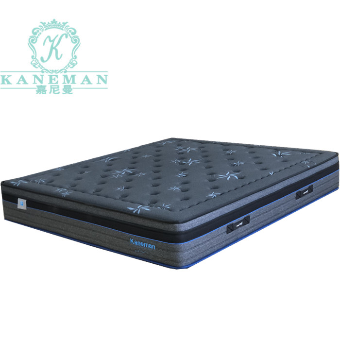 China factory bed mattress supplier compress best rated individual pocket spring mattress <a href='/custom-mattress-wholesale/'>custom mattress wholesale</a>