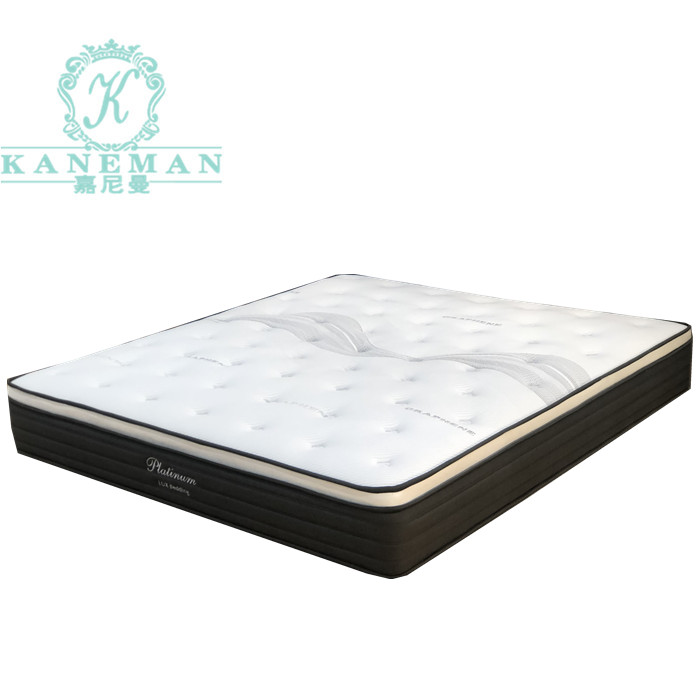 Custom Size Pocket Spring <a href='/mattress/'>Mattress</a> from Factory | Pain Relief Bed in a Box