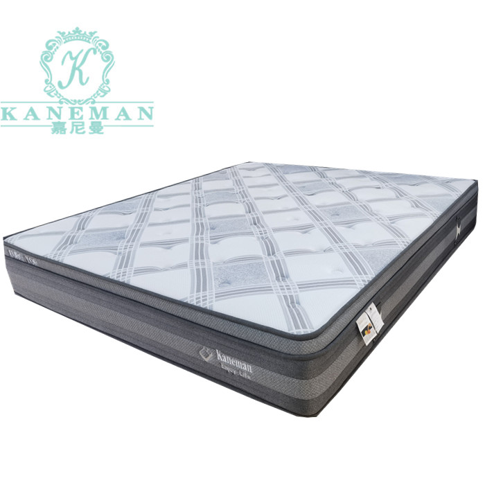 The 5 Best Innerspring Mattresses of 2023 | Reviews by Wirecutter
