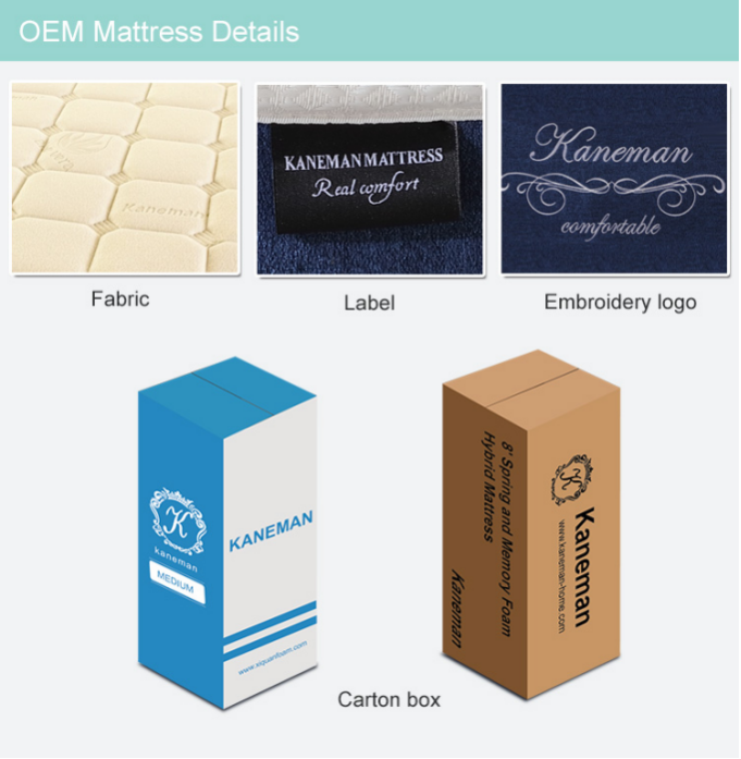 custom mattress supplier