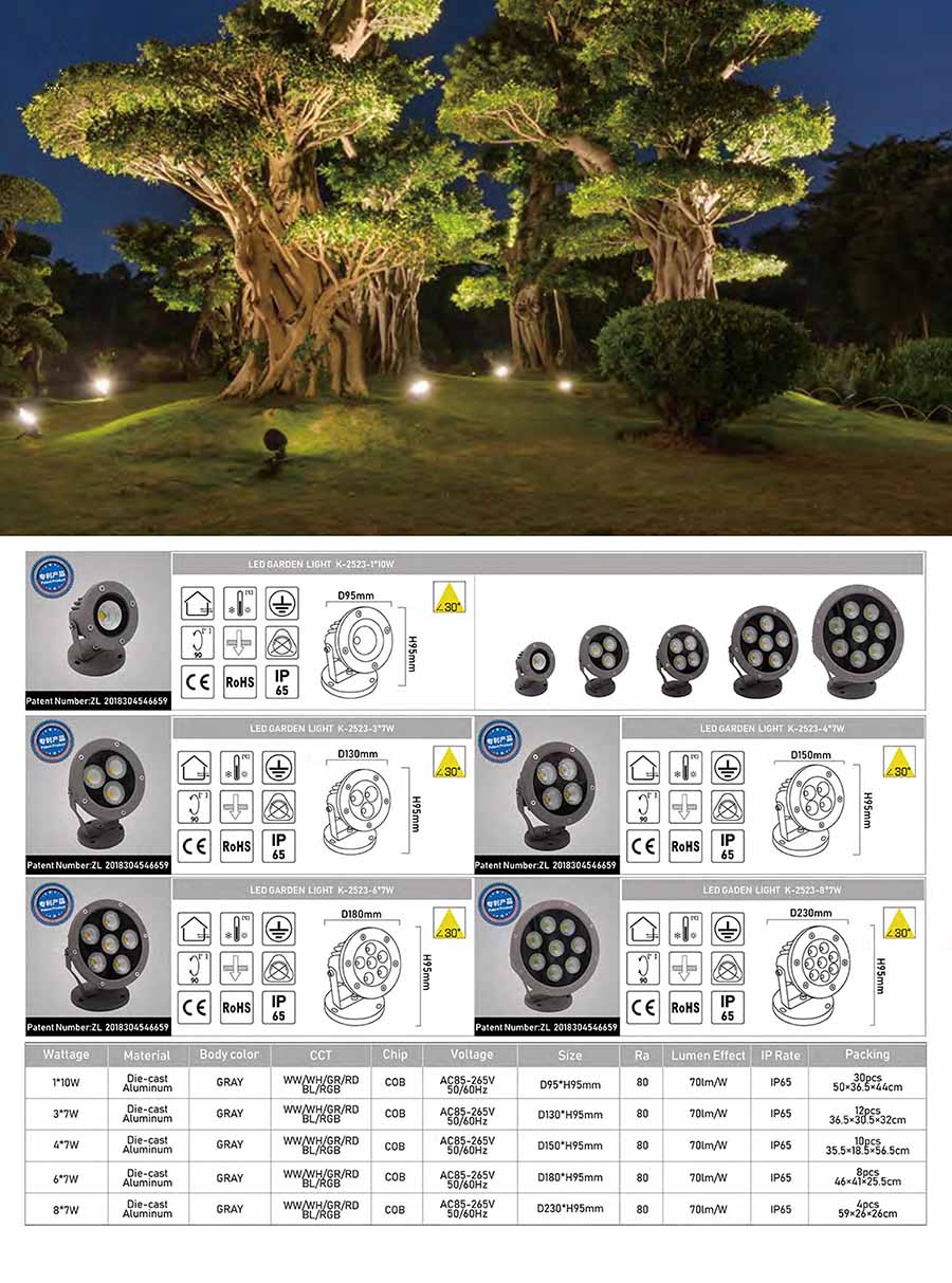 Size Specification (2)