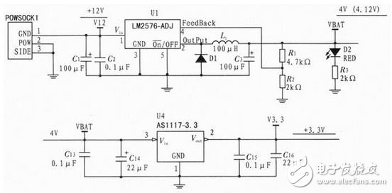 Substation communication systems - Automation design instructions | EEP