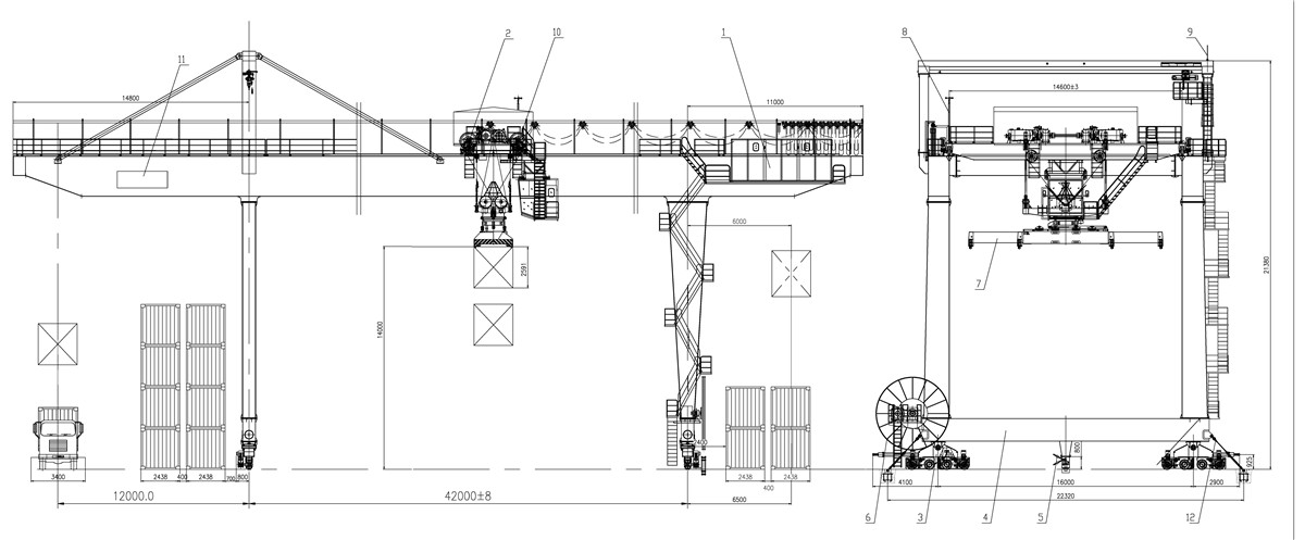 RMG Double Girder Rail Mounted Container Gantry Crane  