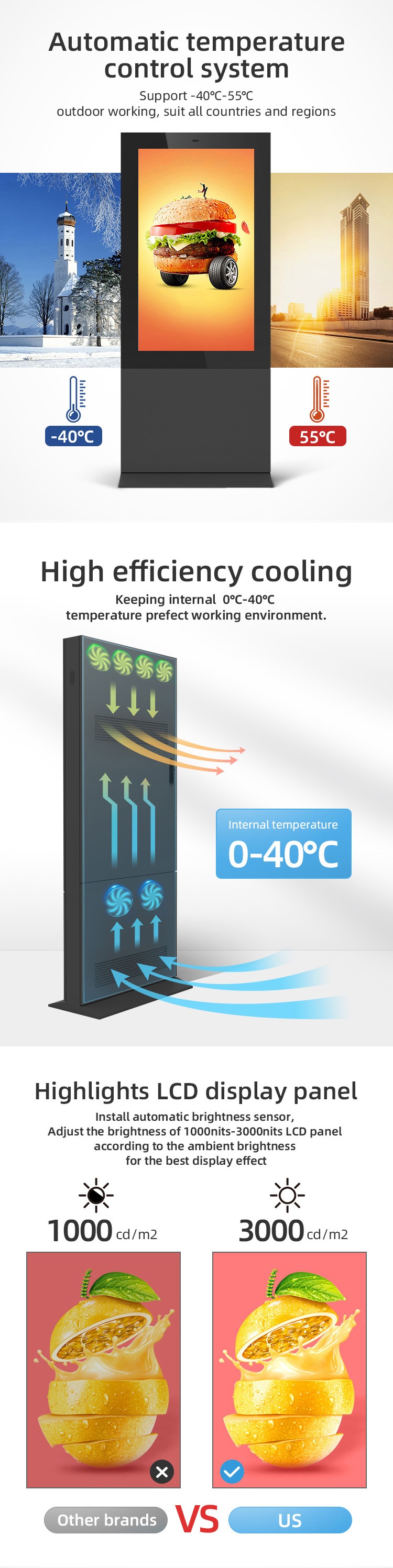 China 55 Inch Outdoor Touch Screen Kiosk with Waterproof and Sunlight Readable LCD Display  (7)