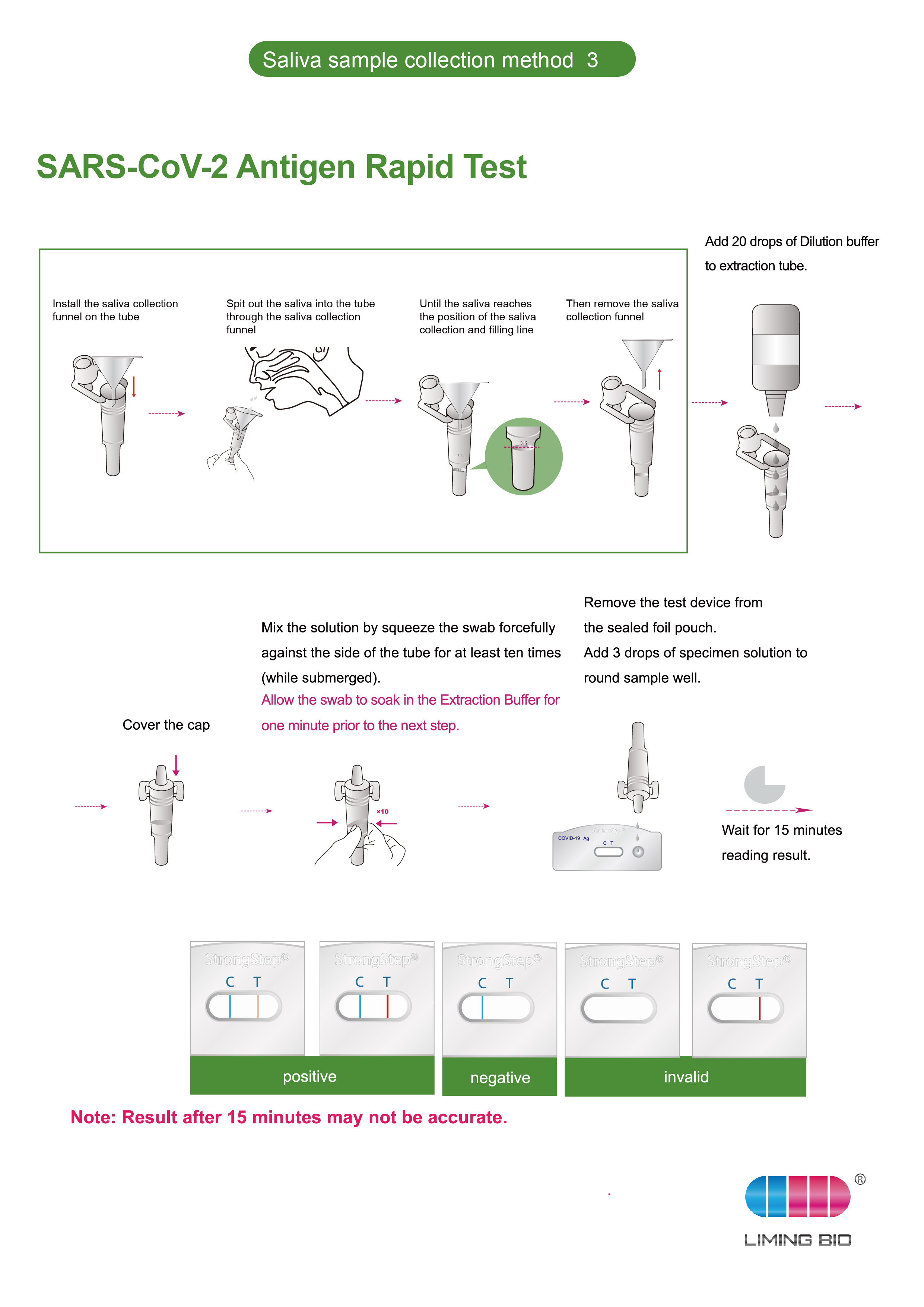 SARS-CoV-2 Antigen Rapid Test For Saliva - Factory Direct Prices!