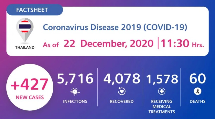 OPKO's BioReference Laboratories Offers Testing for <a href='/coronavirus/'>Coronavirus</a> Disease 2019 (COVID-19) | Benzinga