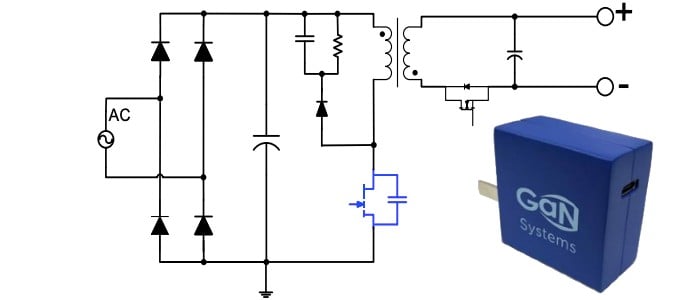 Frequency Converters - Power Systems & Controls