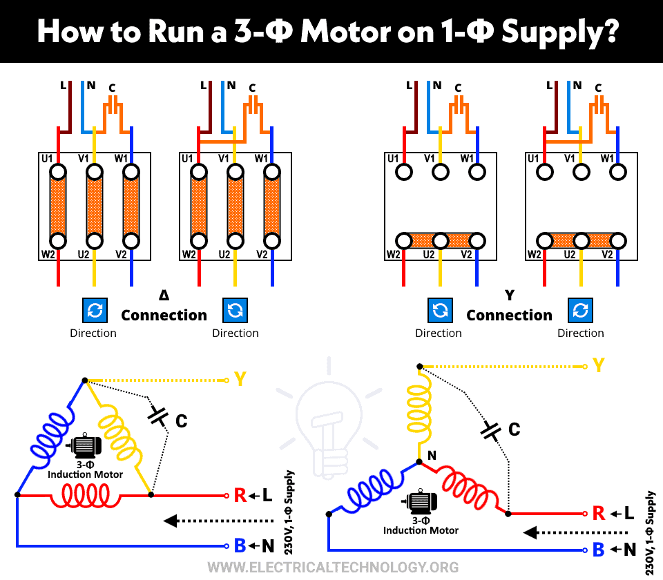 FS -- 1 to 3 HP phase-a-matic 