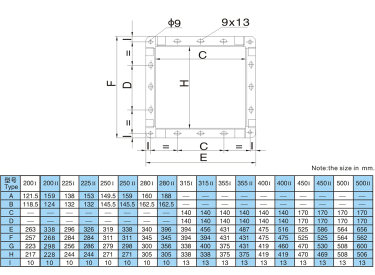 Construction-of-Product