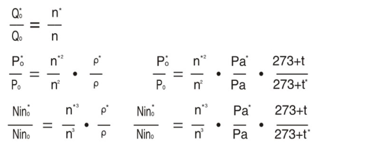 Performance-of-Ventilator