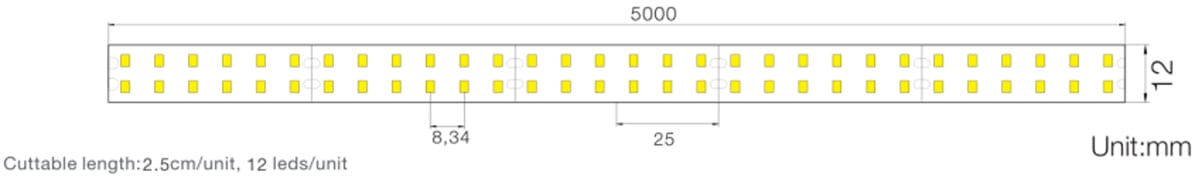 SMD2216 series, 240LEDs, LED strips