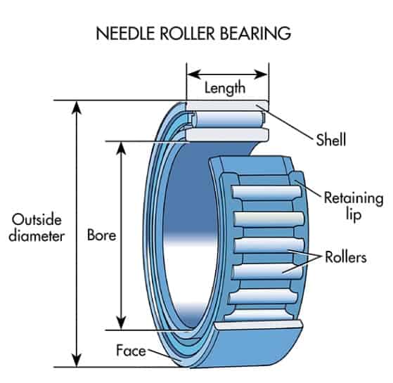 skf K 26x30x22 ZW Needle roller bearings-Needle roller and cage assemblies | K 26x30x22 ZW Bearing