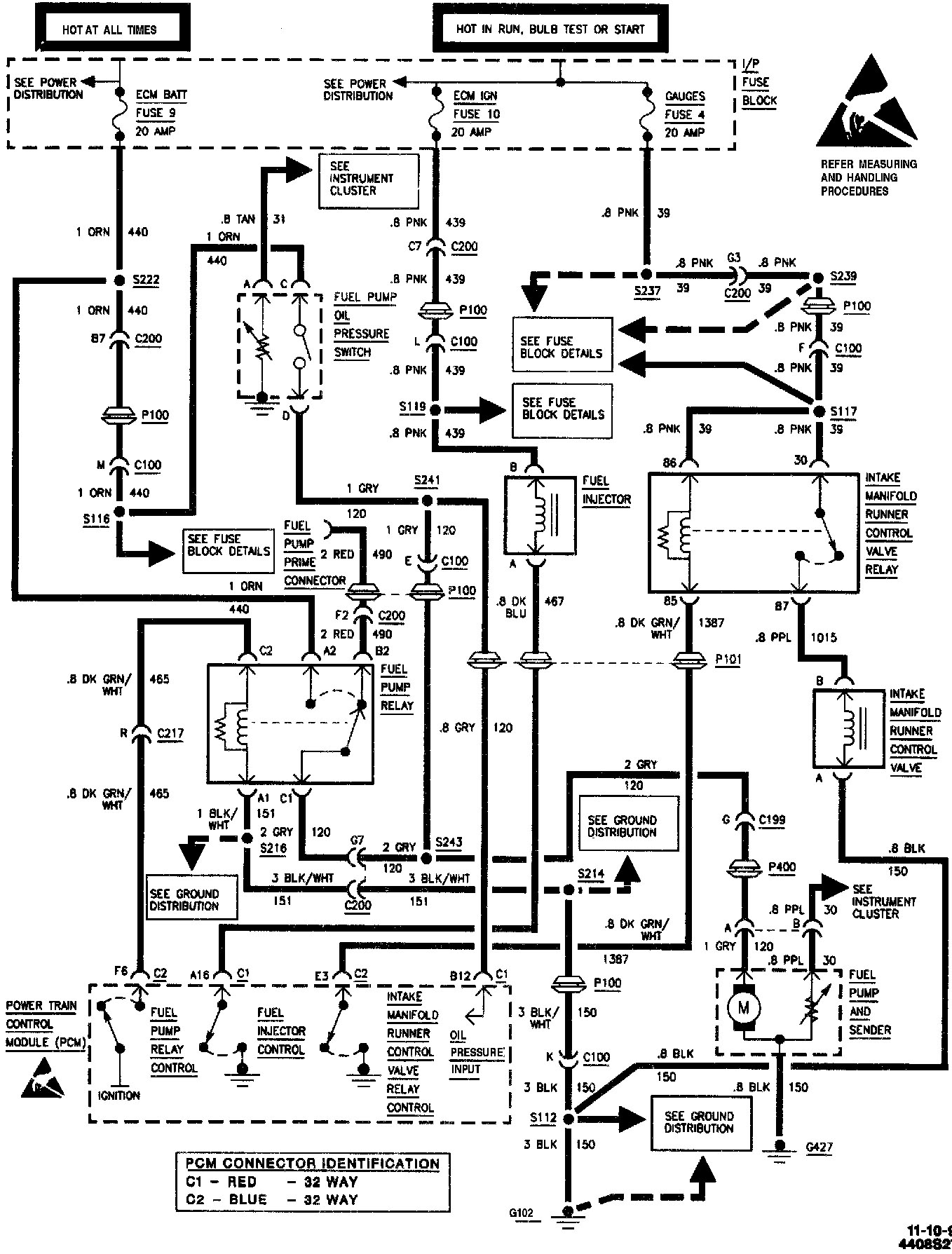 Wiring Diagram For 2001 Chevy S10 - Auto Electrical Wiring Diagram
