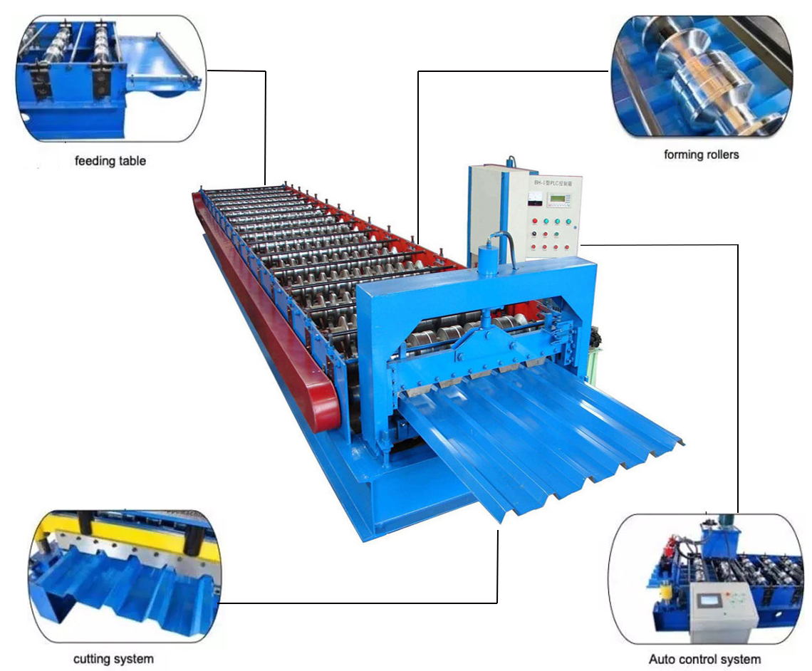 roll forming machine