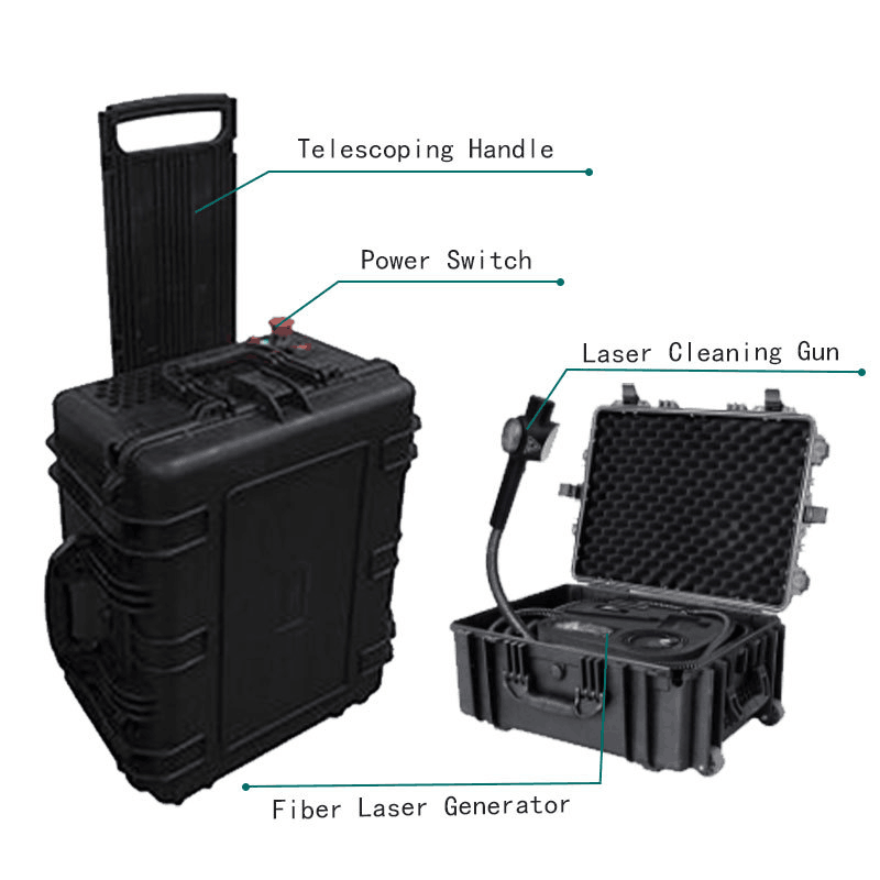 Factory Direct Sale: LXC-100W Handheld <a href='/fiber-laser/'>Fiber Laser</a> Rust Removal Machine