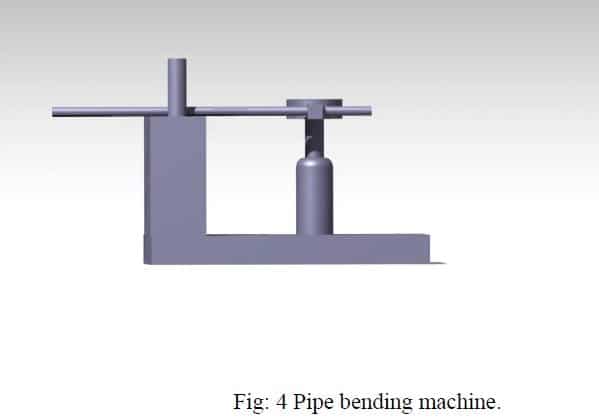 pipe bending machine - Cangzhou Aocheng Machinery