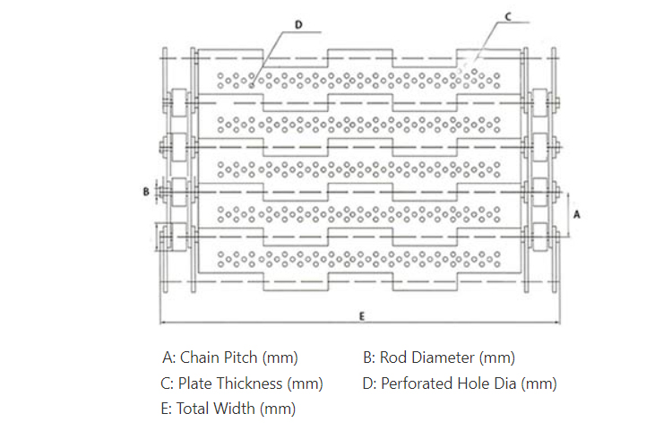 Customized Stainless Steel 304 316 Conveyor Belts Plate Link Conveyor Belt