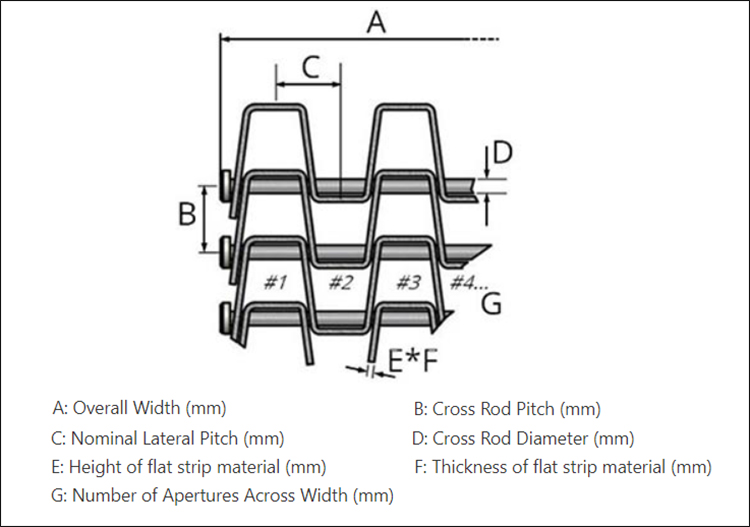 Stainless Steel Metal Conveyor Belts Honeycomb Conveyor Belts Flat Wire Conveyor Belts