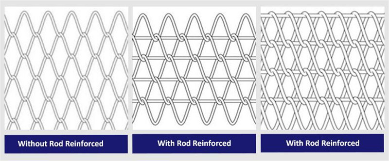 Chain Link Conveyor Belts 08