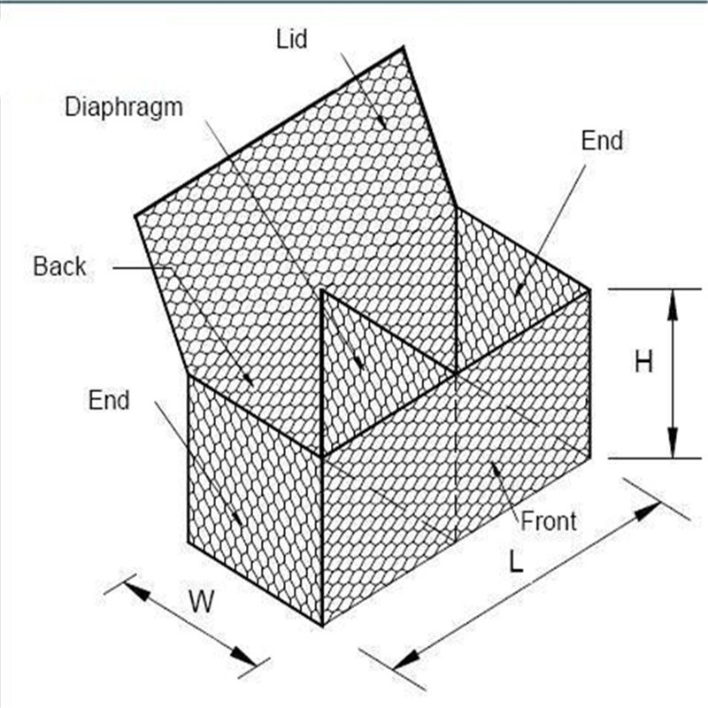 Galvanized Gabion Box 06