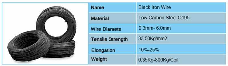 black annealed wire specification05