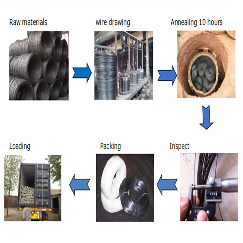 black annealed wire78