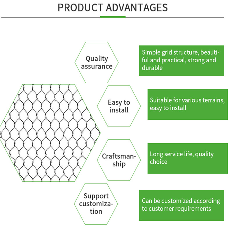 hexagonal wire netting24