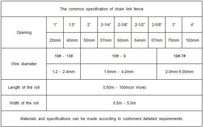 pvc coated chain link fence08