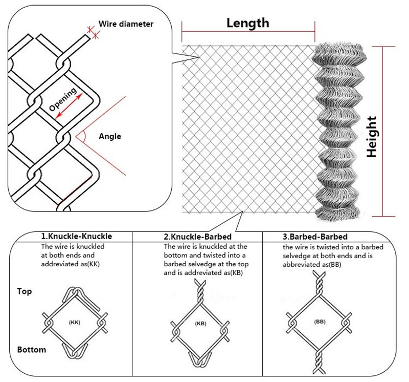 pvc coated chain link fence09