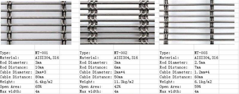 Decorative Wire Mesh for Facade (MT-FACADE001)