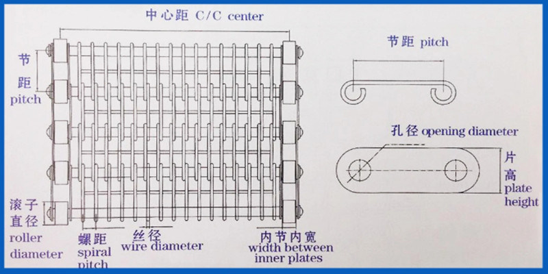 High Quality SS304 Stainless Steel Wire Ring Belt Eye Link Conveyor Wire Mesh Belt