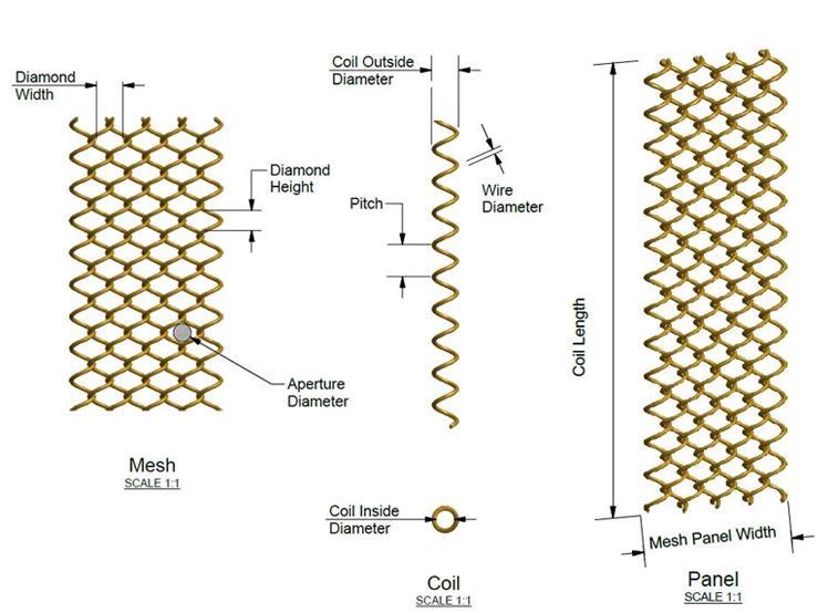 Aluminium Alloy Decorative Wire Mesh for Hotel Lobby