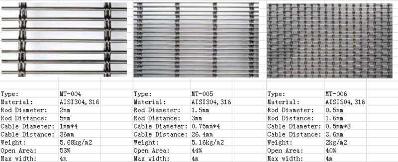 Decorative Wire Mesh Screen (MT-DWMS001)