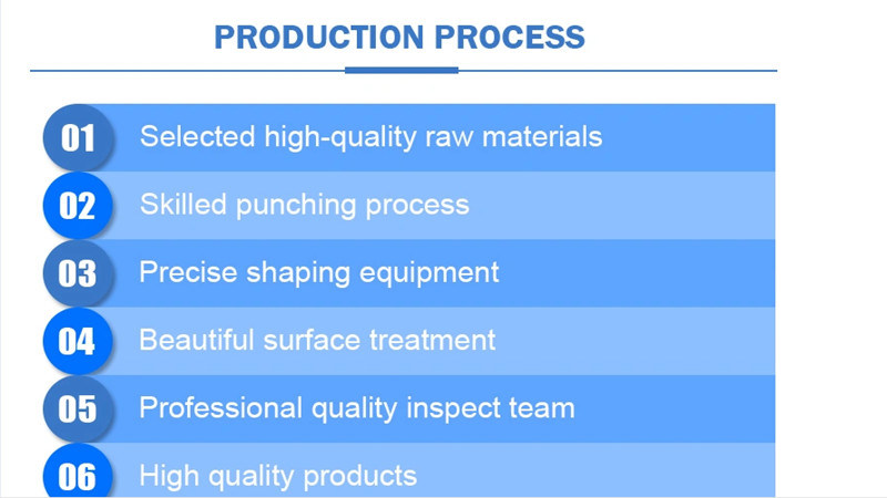 Wheat Sprouting Oblong Holes Perforated Metal Mesh