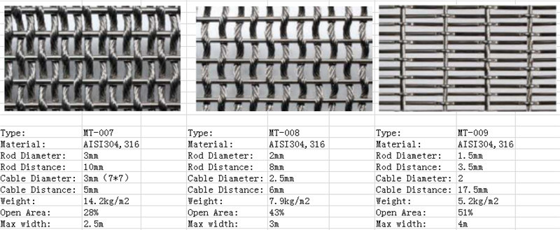 Decorative Wire Mesh Screen (MT-DWMS001)