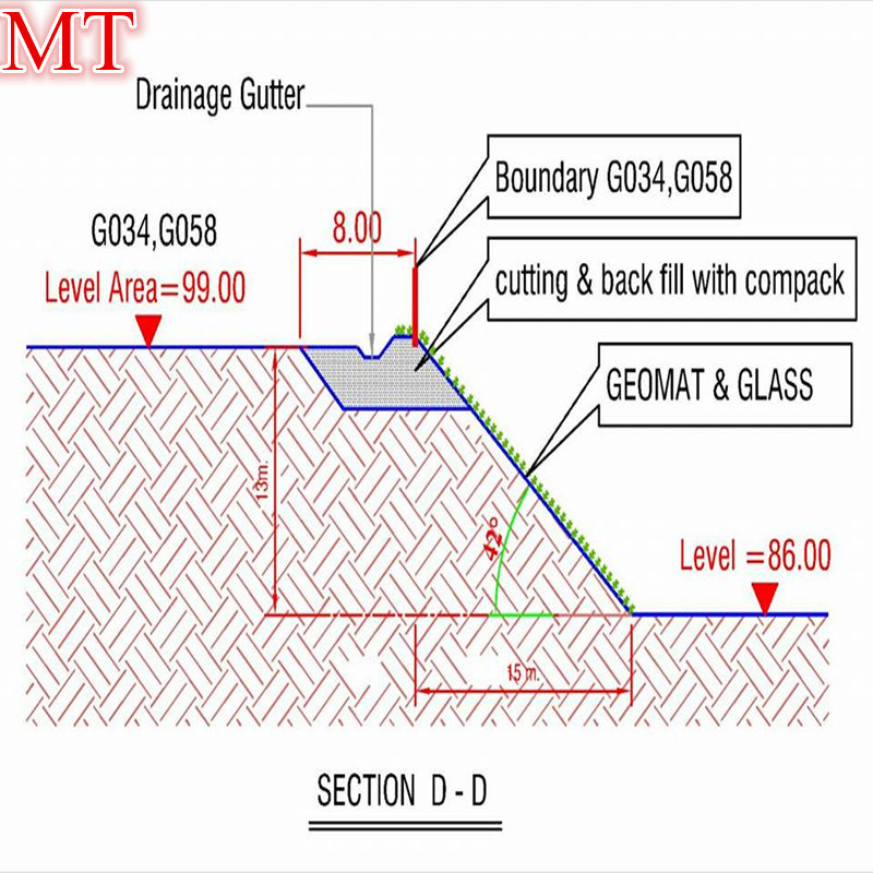 Gabion Mattress& River or Reno Mattresses (MT-03)