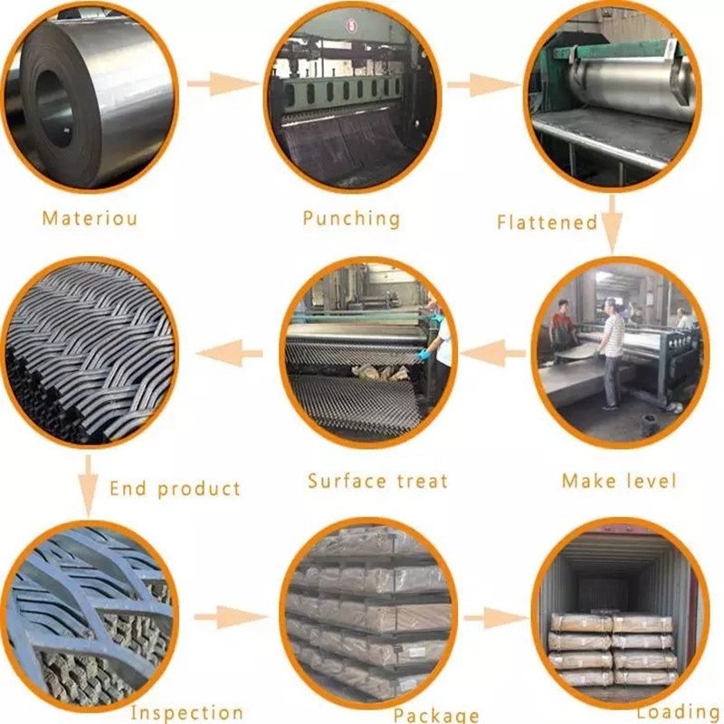 Tec-Sieve Aluminium Expanded Metal Mesh / Catwalk Mesh