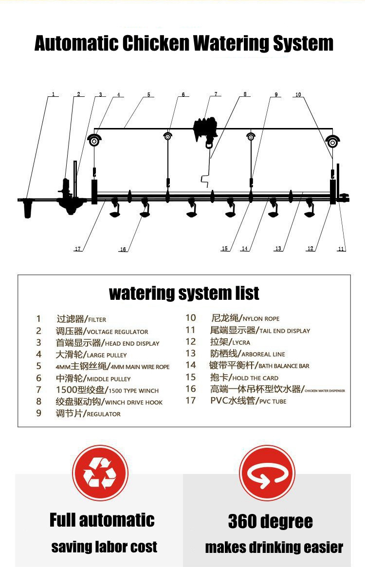 automatic chicken watering system (12)