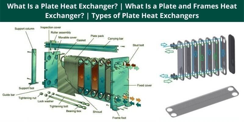 Plate heat exchanger - How is Plate heat exchanger abbreviated?