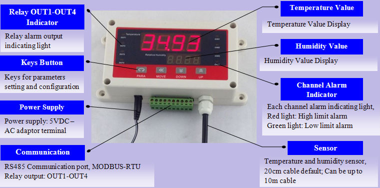 KH706D Digital Temperature and Humidity sensor