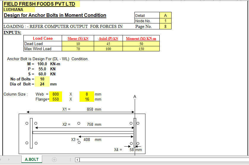 Often asked: How Deep Should Anchor Bolts Be In Concrete? - Haener Block